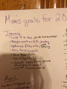 My to-do list for January